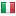 aicmt.org server is located in Italy